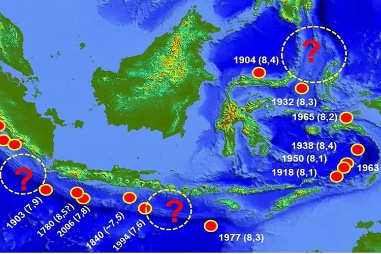 Prediksi Gempa Megathrust